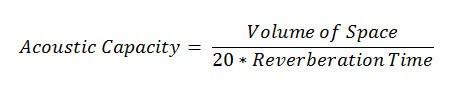Image of a formula for calculating Acoustic Capacity. The formula states: Acoustic Capacity = Volume of Space / (20 * Reverberation Time).