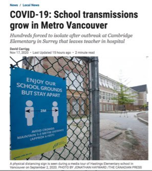 A news article titled "COVID-19: School transmissions grow in Metro Vancouver" with a photograph showing a physical distancing sign at a school campus urging individuals to stay 2 meters apart.